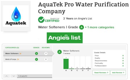 Aquatek Pro on Angie's List