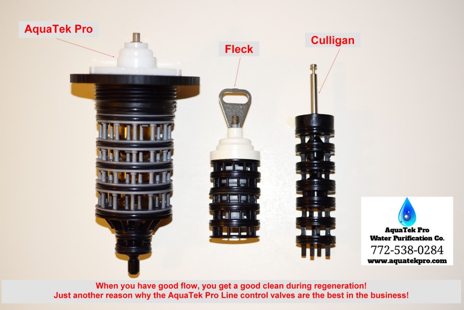 Seals and piston comparison - Culligan - Fleck - AquaTek