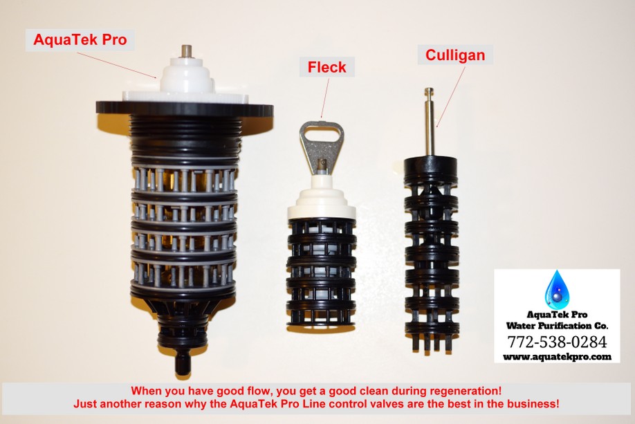 Seals and piston comparison - Culligan - Fleck - AquaTek Seals and piston comparison - Culligan - Fleck - AquaTek